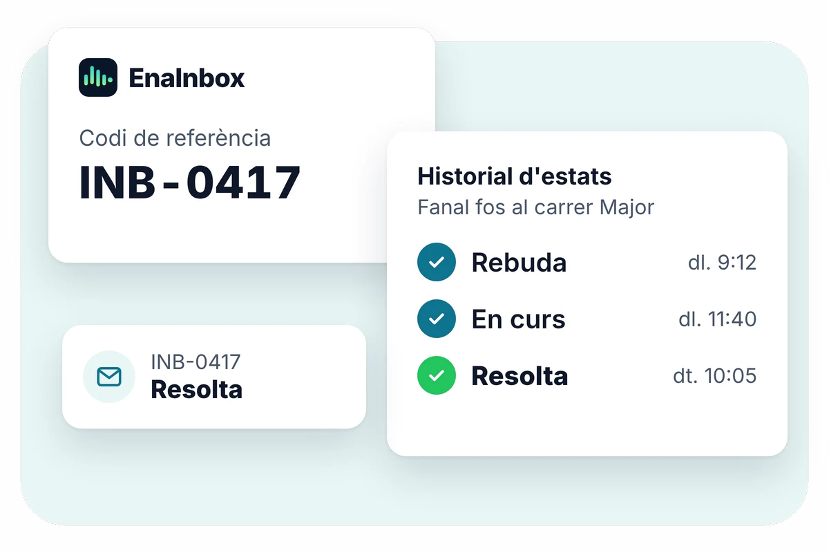 Il·lustració d'EnaInbox: una queixa amb el seu codi de referència i els estats rebuda, en curs i resolta.