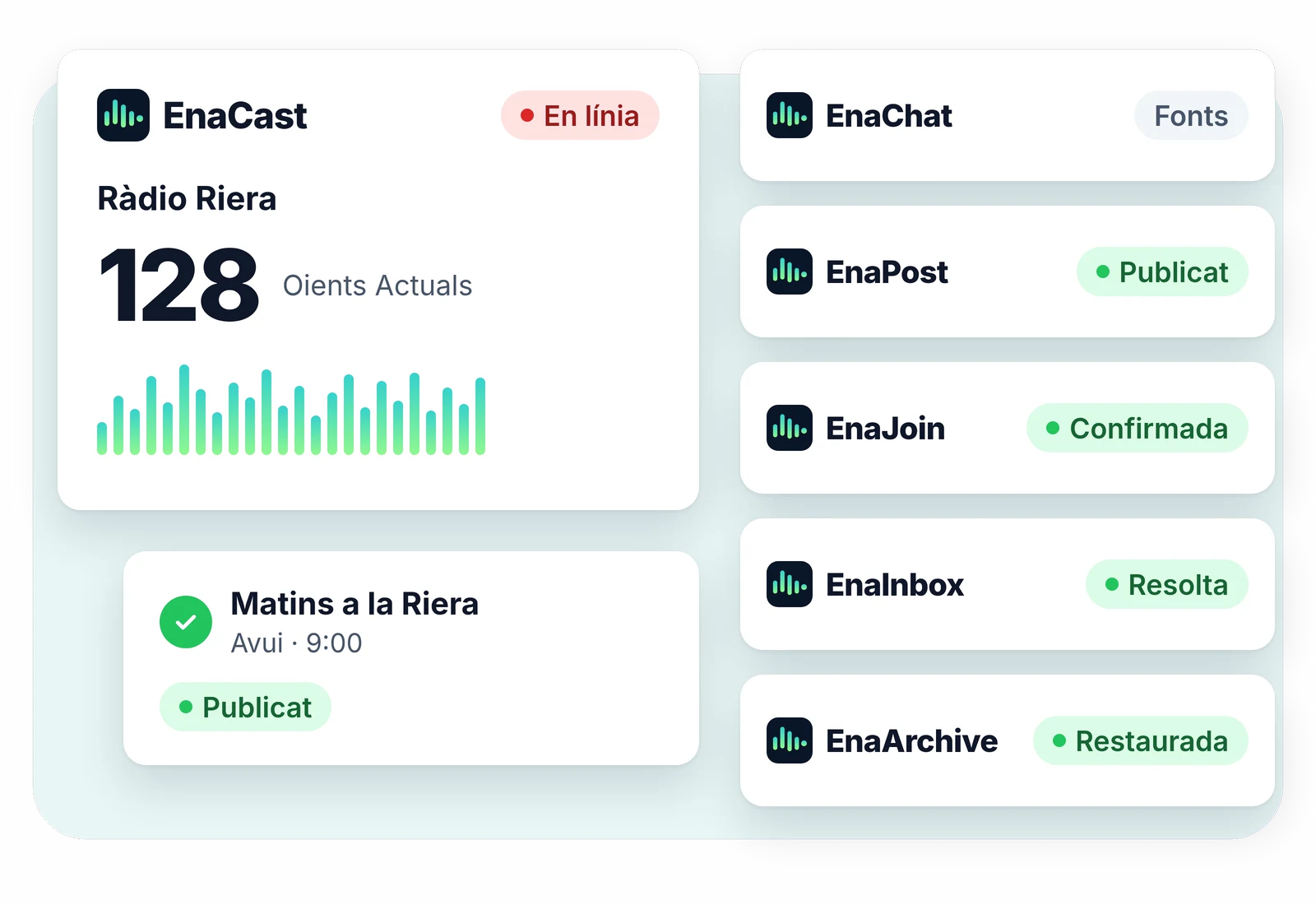 Il·lustració: una targeta d'EnaCast amb una ràdio en directe i un programa publicat com a podcast, al costat de les targetes d'EnaChat, EnaPost, EnaJoin, EnaInbox i EnaArchive.