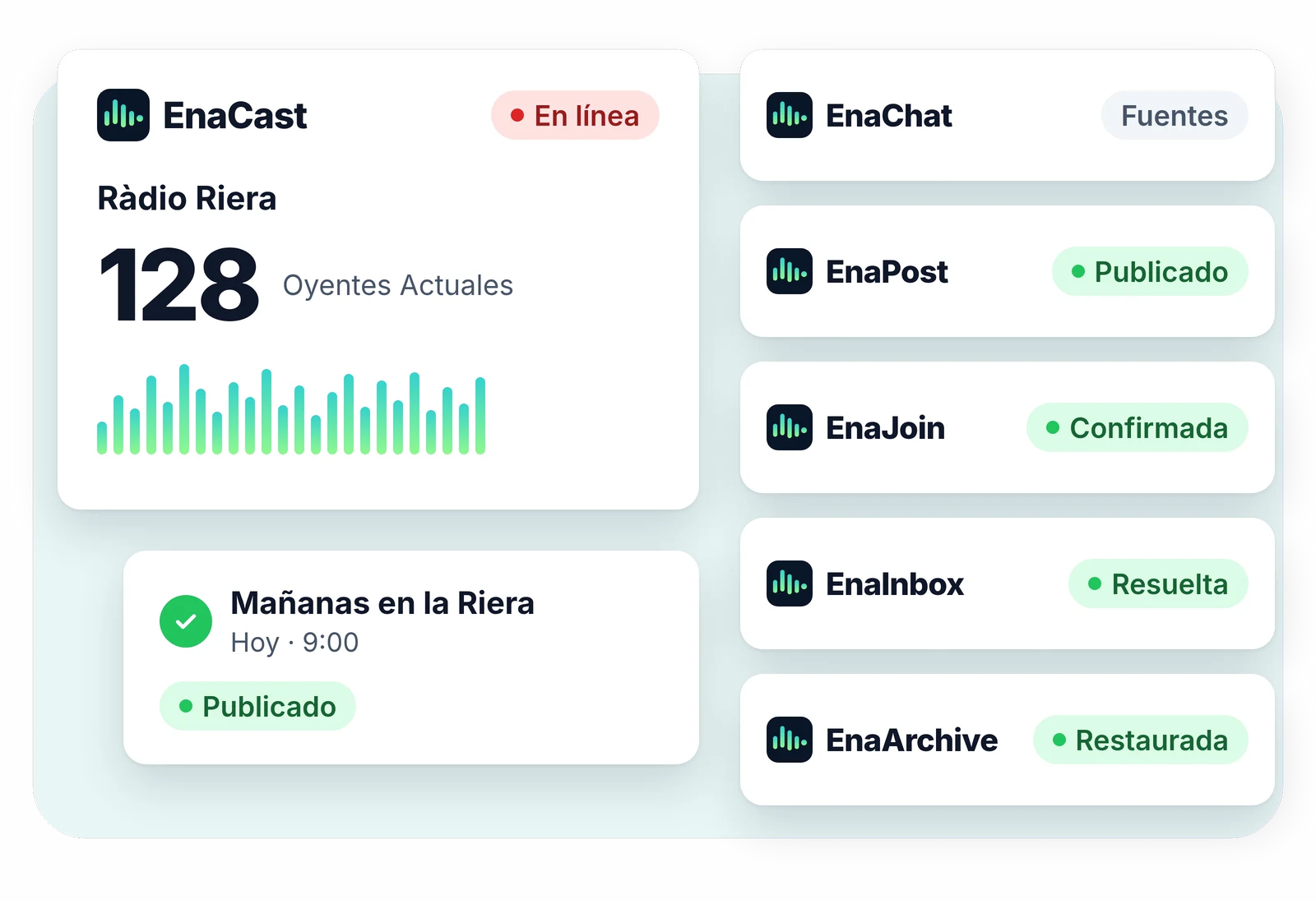 Ilustración: una tarjeta de EnaCast con una radio en directo y un programa publicado como podcast, junto a las tarjetas de EnaChat, EnaPost, EnaJoin, EnaInbox y EnaArchive.